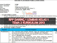 Download RPP Daring 1 Lembar SD/MI Kelas 1 Tema 2 Semester 1 Terbaru