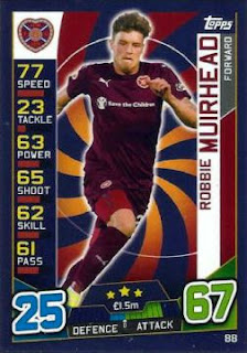 Topps Match Attax SPFL 2016-2017 Heart of Midlothian Set