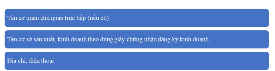 Các nội dung trên biển hiệu công ty