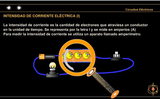 electricidad_basica