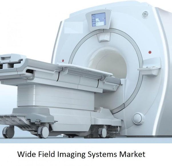 Widefield Imaging Systems