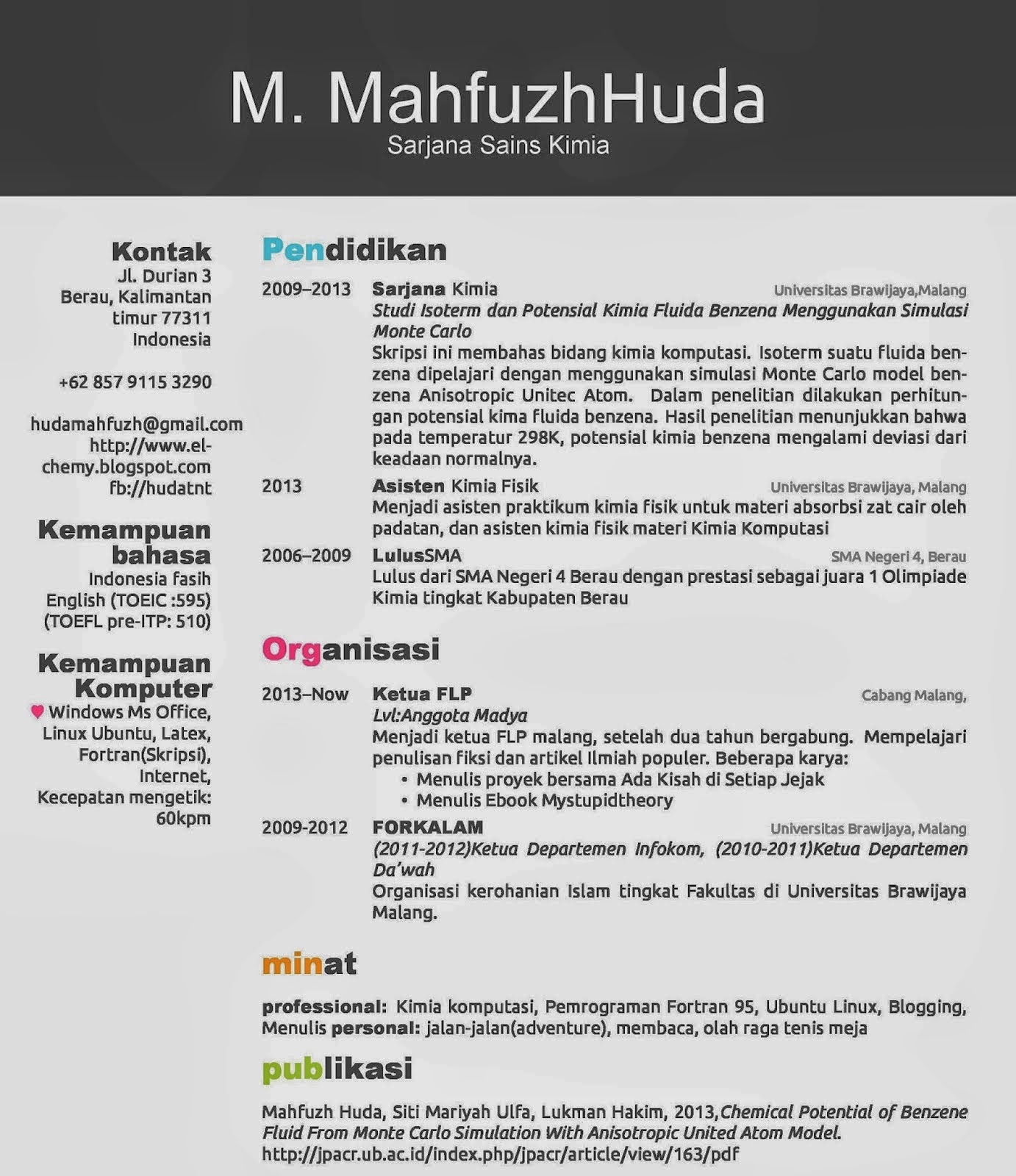 Contoh CV-Resume Untuk Yang Baru Lulus (Fresh Graduate 