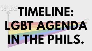 http://cross-views.blogspot.com/2016/08/timeline-of-advance-of-lgbt-agenda-in.html