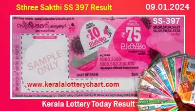 Kerala Lottery Result 09.01.2024 Sthree Sakthi SS 397