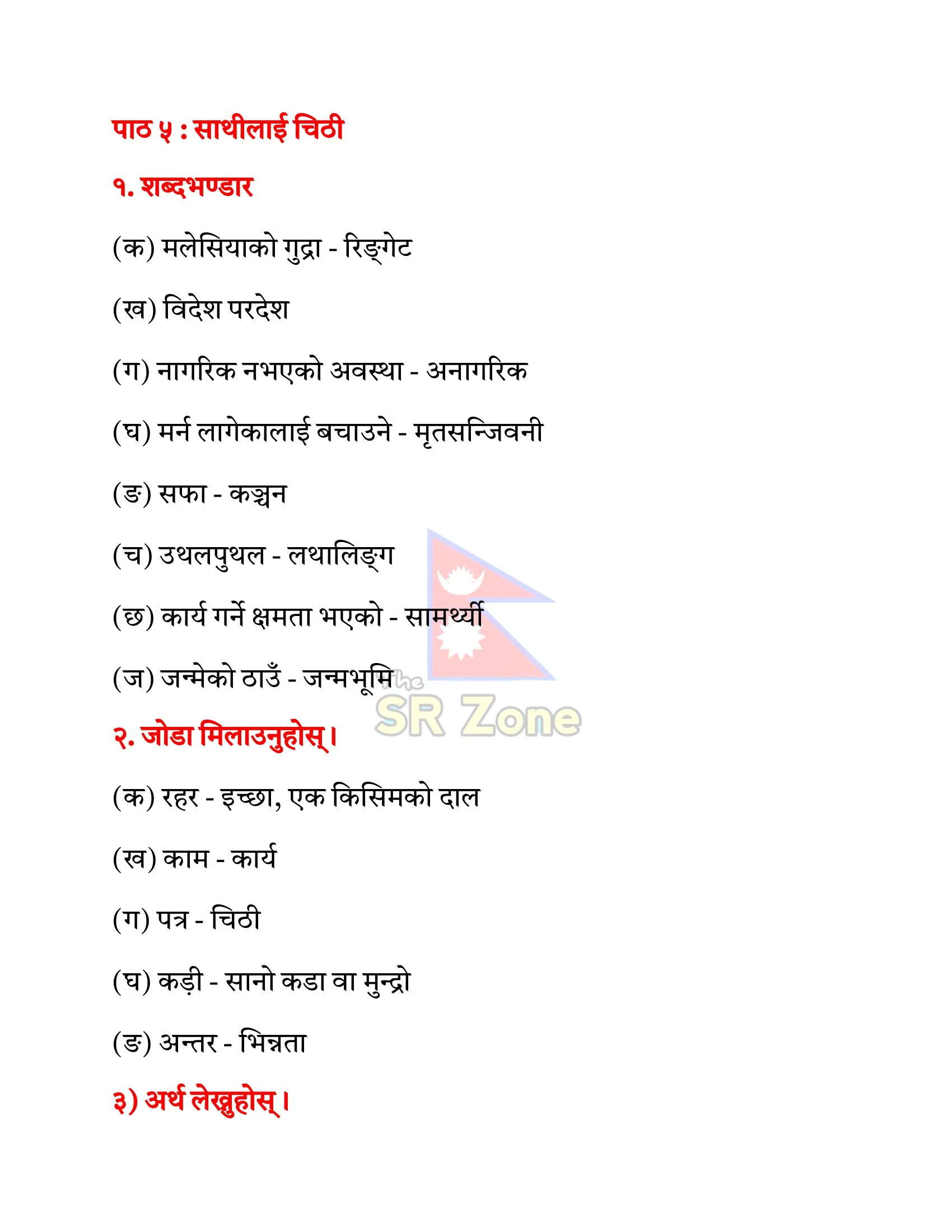 Sathi lai Chithi Exercise PDF : Class 11 Nepali Unit 5 Questions Answers