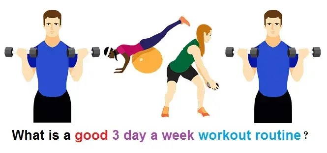 What is a good 3 day a week workout routine?