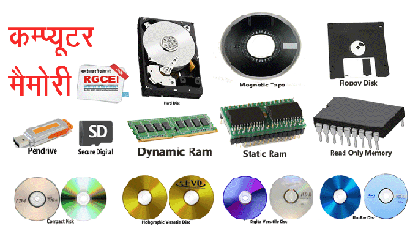 Computer Memory in Hindi | कम्प्यूटर मेमोरी क्या है | Computer Memory Units  | कम्प्यूटर मेमोरी के विभिन्न प्रकार