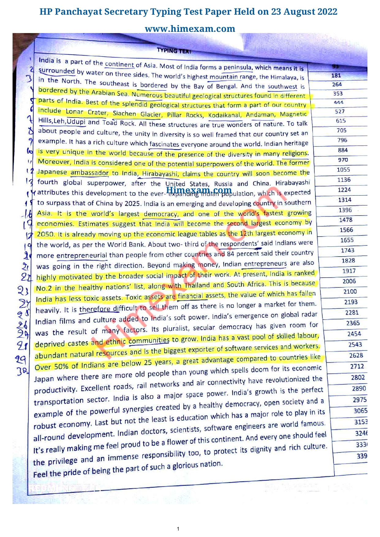 HP Panchayat Secretary Typing Test Paper Held on 23 August 2022