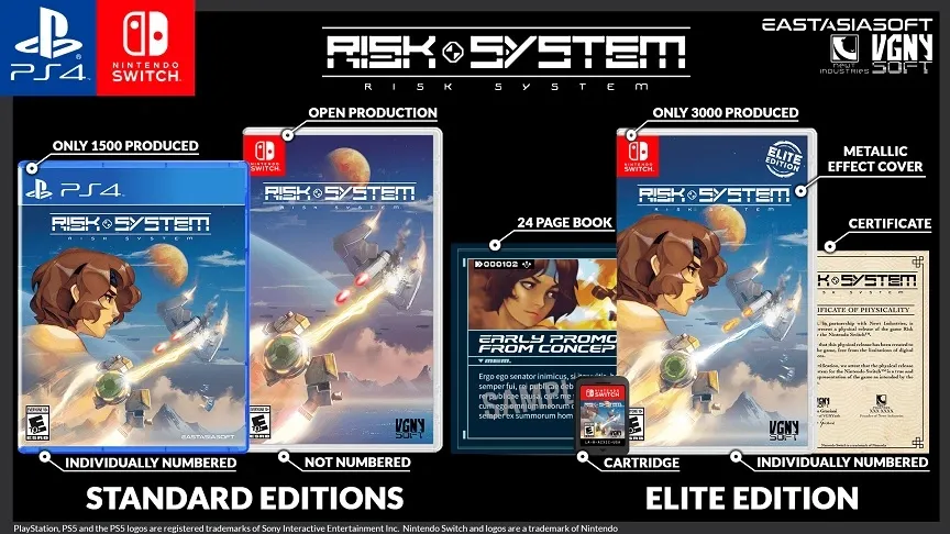 Risk System Standard and Elite Edition