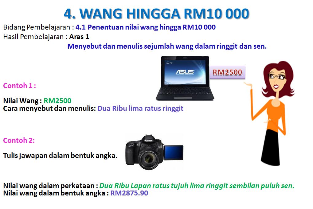 WANG HINGGA RM10 000 ~ Wang & Matematik