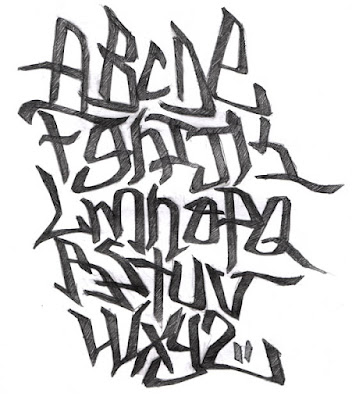 how to draw graffiti letters step by. How to Draw Sketch Alphabet in