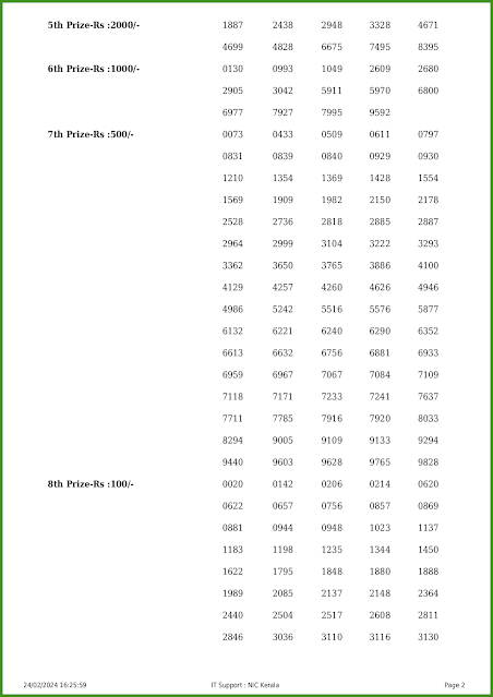 kr-642-live-karunya-lottery-result-today-kerala-lotteries-results-24-02-2024-keralalotteries.net_page-0002