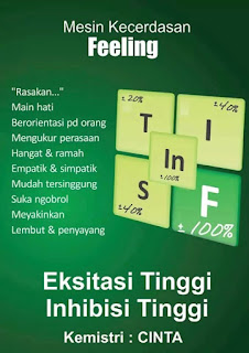 stifin-tangsel