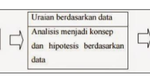 analisis jurnal penggunaan algoritma greedy pada permainan