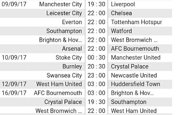 Keputusan Perlawanan EPL 2017/2018