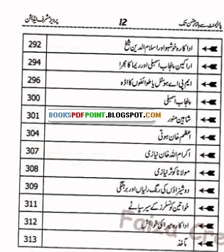 Content-pages-of-Parliament Se Bazar e Husan Tak