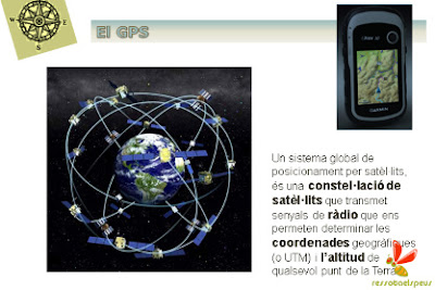 Curs de GPS i mapes digitals