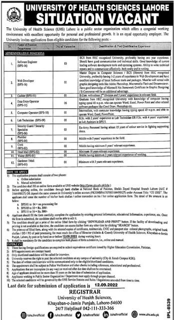 UHS New Government Jobs 2022 in Punjab Pakistan