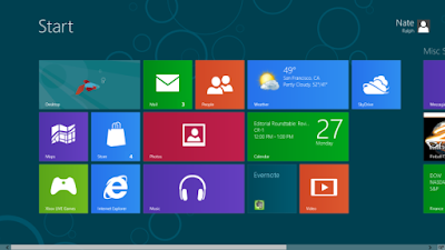 Windows 8 Screen