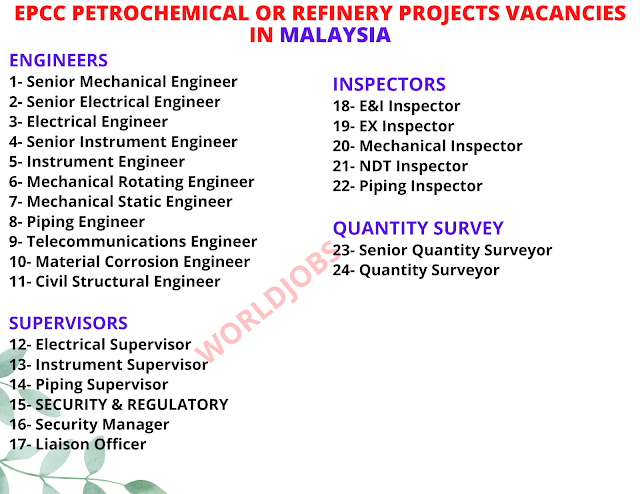 EPCC PETROCHEMICAL OR REFINERY PROJECTS VACANCIES IN MALAYSIA