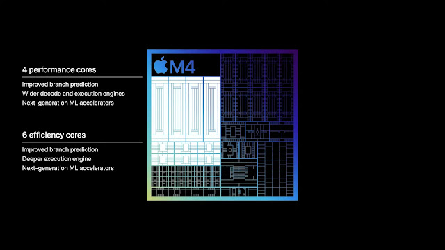 Connectivity and Expandability: Built for the Future