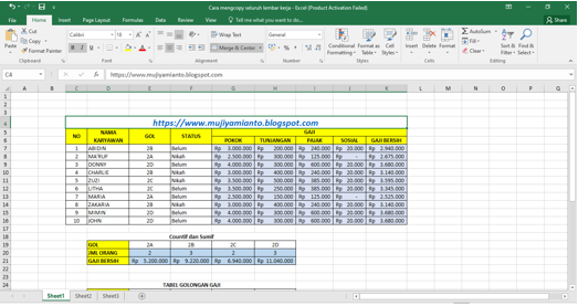 menyalin lembar kerja atau worksheet