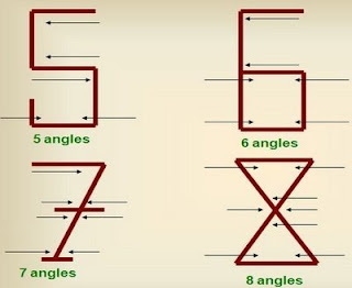 5650 120479653651 695208651 2463284 4537462 n Rahasia Pembuatan Angka 0 9