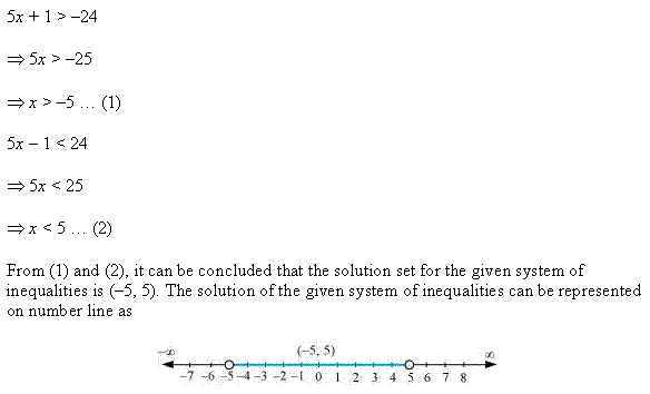 NCERT Solutions Class 11 Maths Chapter-6 (Linear Inequalities)Miscellaneous Exercise