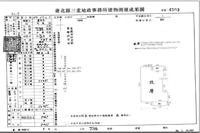 森活大市法拍屋．蘆洲區民族路263巷17號9樓．位於台北市