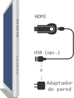 Configurar wifi chromecast