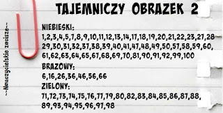 Jak wykorzystac tabelę z liczbami do 100? - pomysły, szablony