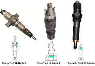 kb, kc, kd enjektör