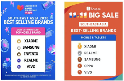 Xiaomi Shopee Lazada