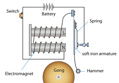 Electric Anxiety Circuit Diagram Comments Remarks