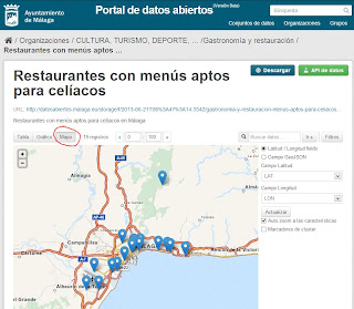 Conjunto de datos de restaurantes para celíacos (modo mapa)