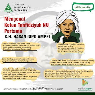  MENGENAL SOSOK PRESIDEN NU PERTAMA (BIOGRAFI KH HASAN GIPO)