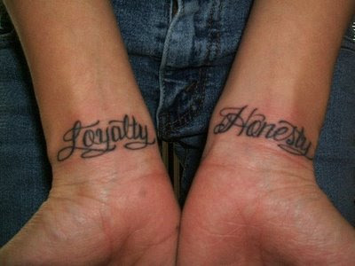 wrist script tattoos-great ideas tattoos for women. Posted by tattoo design 