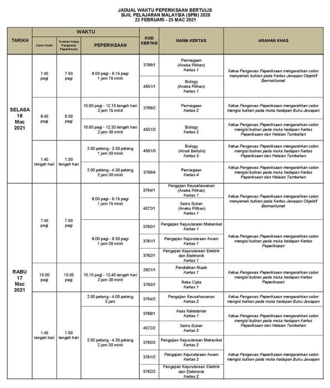 Jadual Waktu Peperiksaan SPM 2020 [Pindaan Terkini]