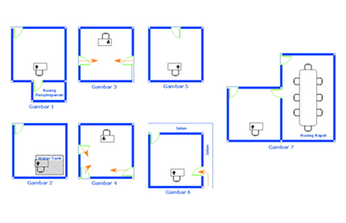 Welcome to eboody s Blog Meletakkan Pintu  Kantor Yang  Baik 