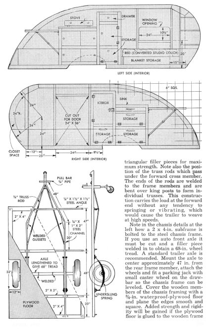 Teardrop Trailer Plans