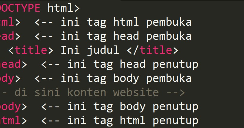 Tutorial Belajar HTML 1 : Pengenalan HTML - Web Design Purbalingga