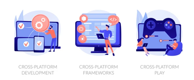 Mastering Frontend Frameworks Exploring React, Angular, and Vue.js