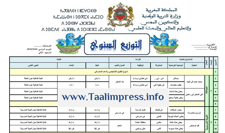 التوزيع السنوي للغة العربية للسنة الثانية ابتدائي مرجع كتابي في اللغة العربية