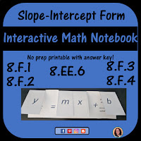  slope intercept form interactive math notebook