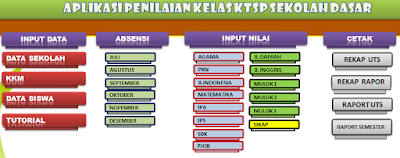 Kumpulan Administrasi Guru Kelas SD/MI Tahun 2017