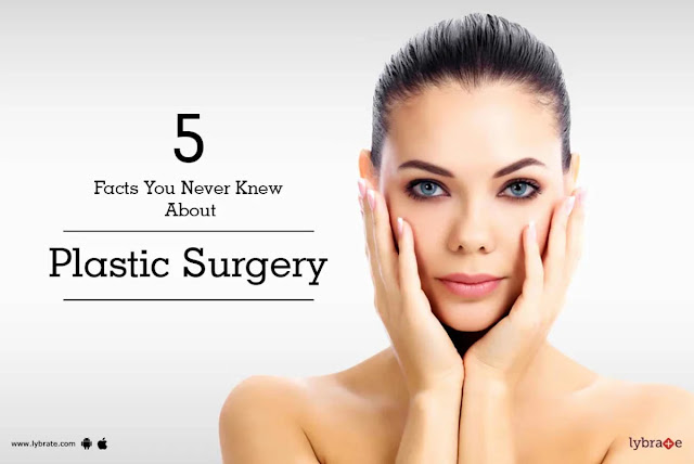 plastic surgery hospital in noida