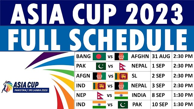 The Clash of Titans: India vs. Pakistan - A Pivotal Encounter in the Asia Cup 2023