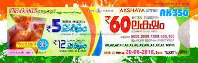 KeralaLotteryResult.net, kerala lottery result 20.6.2018 akshaya AK 350  20 june 2018 result, kerala lottery, kl result,  yesterday lottery results, lotteries results, keralalotteries, kerala lottery, keralalotteryresult, kerala lottery result, kerala lottery result live, kerala lottery today, kerala lottery result today, kerala lottery results today, today kerala lottery result, 20 06 2018, 20.06.2018, kerala lottery result 20-06-2018, akshaya lottery results, kerala lottery result today akshaya, akshaya lottery result, kerala lottery result akshaya today, kerala lottery akshaya today result, akshaya kerala lottery result, akshaya lottery AK 350 results 20-6-2018, akshaya lottery AK 350, live akshaya lottery AK-350, akshaya lottery, 20/6/2018 kerala lottery today result akshaya, 20/06/2018 akshaya lottery AK-350, today akshaya lottery result, akshaya lottery today result, akshaya lottery results today, today kerala lottery result akshaya, kerala lottery results today akshaya, akshaya lottery today, today lottery result akshaya, akshaya lottery result today, kerala lottery result live, kerala lottery bumper result, kerala lottery result yesterday, kerala lottery result today, kerala online lottery results, kerala lottery draw, kerala lottery results, kerala state lottery today, kerala lottare, kerala lottery result, lottery today, kerala lottery today draw result