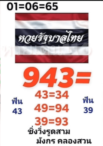 THAILAND LOTTERY VIP SURE NUMBER 1/6/2022 |THAI LOTTERY 100% SURE NUMBER 1-6-2022