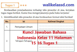 Kunci Jawaban Bahasa Indonesia Kelas 11 Halaman 15 16 Tugas 1 Wali Kelas Sd